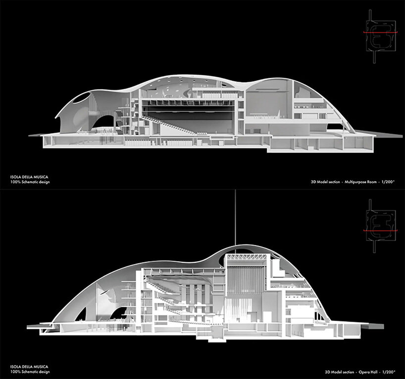 Renzo Piano 河內大劇院